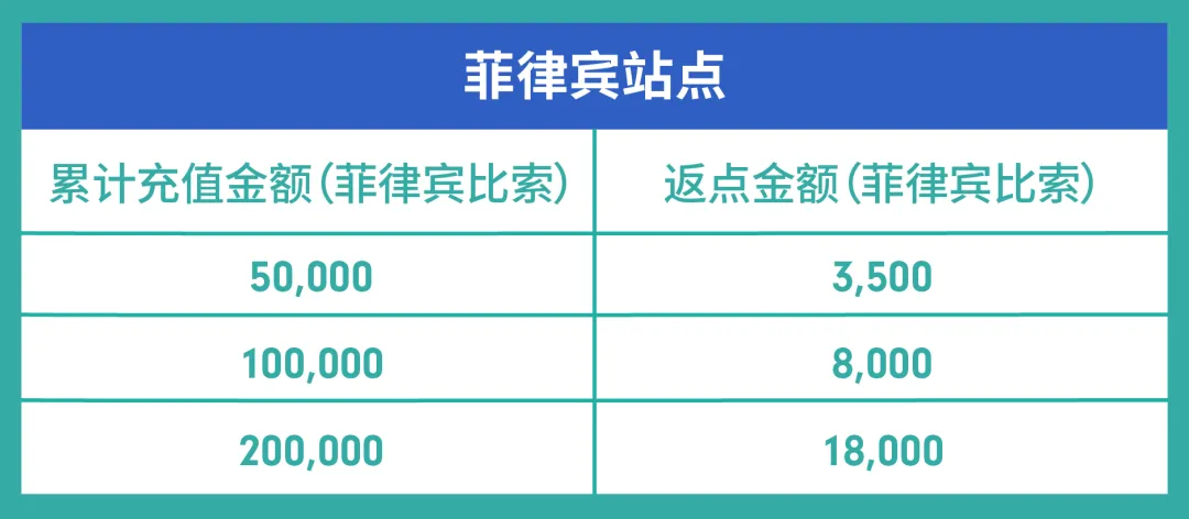 Paid Ads02-19.png