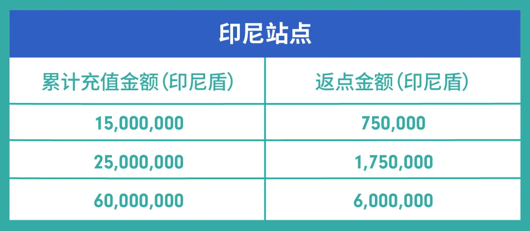 Paid Ads02-20.png
