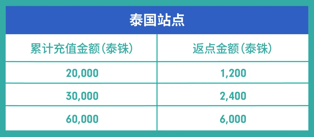 Paid Ads02-21.png