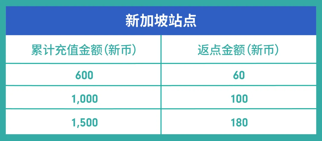 Paid Ads02-22.png