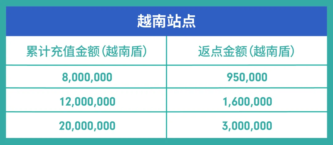 Paid Ads02-23.png
