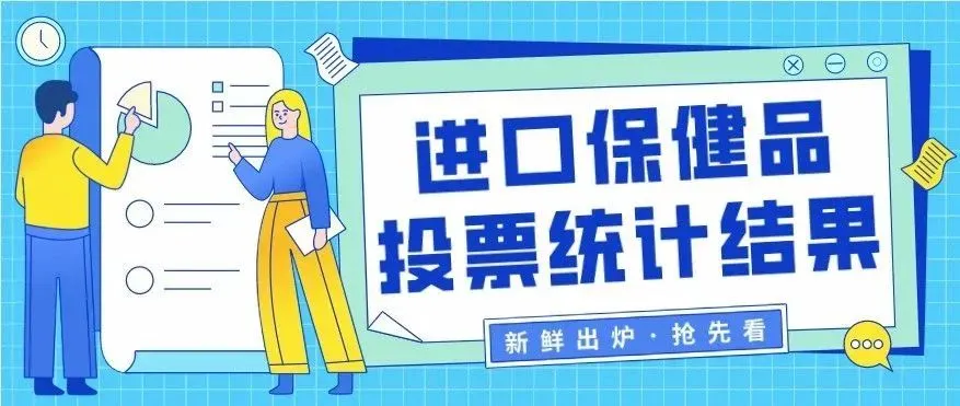 进口商品质量保卫战|近千人参与投票,最受消费者关注的进口保健品竟然是它!