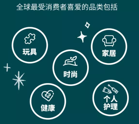 黑五网一爆款预订 抢跑21 亚马逊开店开始招商 跨境头条 Amz123亚马逊导航 跨境电商出海门户