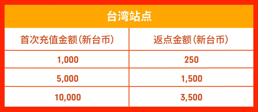 1020旺季活动预告-10.png