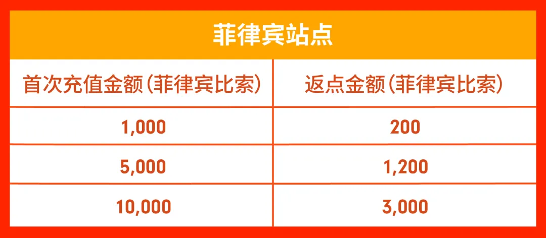 1020旺季活动预告-07.png