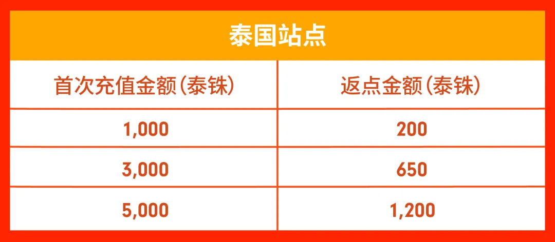 1020旺季活动预告-11.png