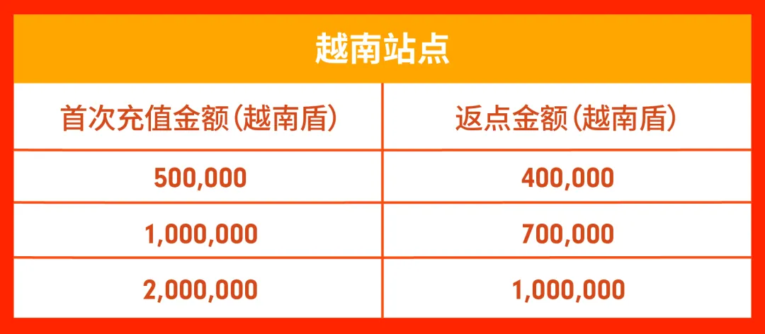 1020旺季活动预告-13.png