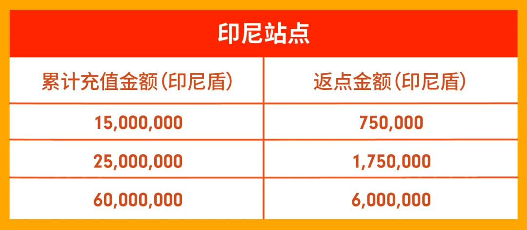1020旺季活动预告-17.png