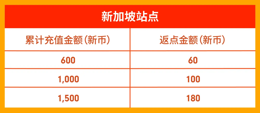 1020旺季活动预告-19.png