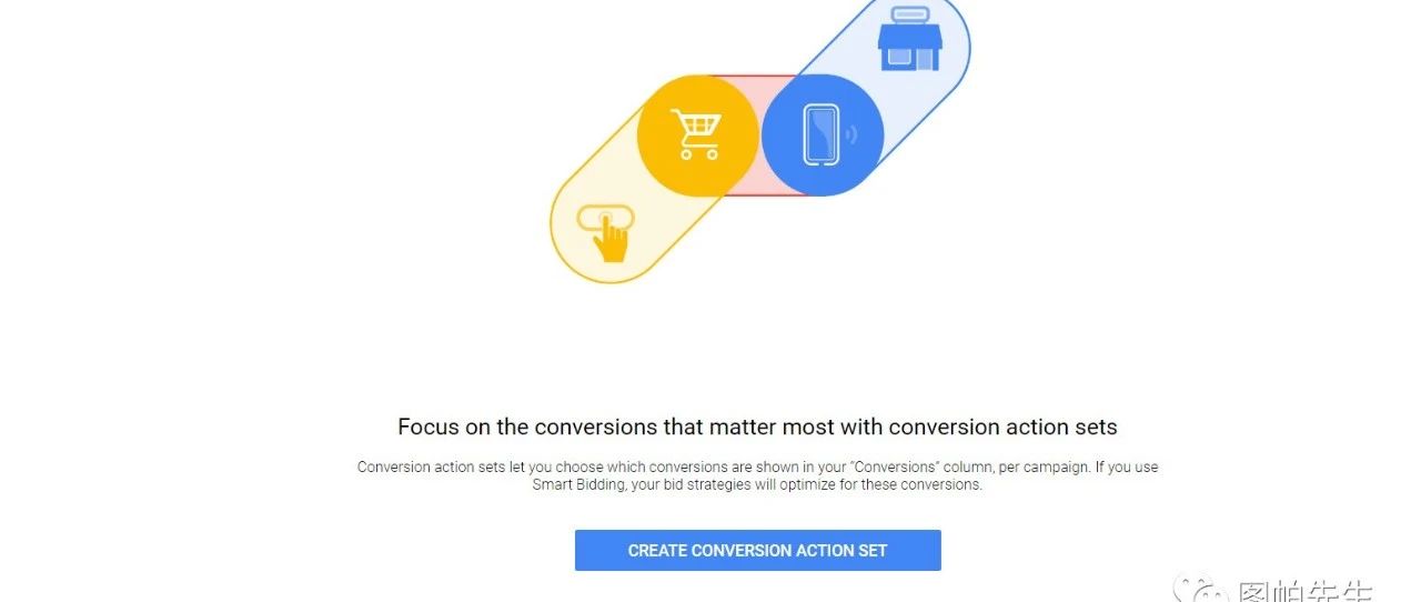 什么时候要用谷歌的转化操作组Conversion Action Sets？