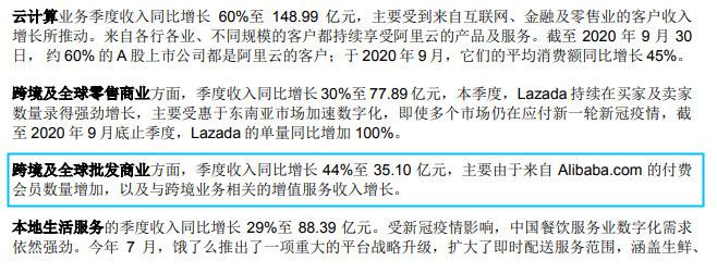 阿里2021财年Q2业绩：跨境及全球批发商业同比增长44%_跨境电商_电商报