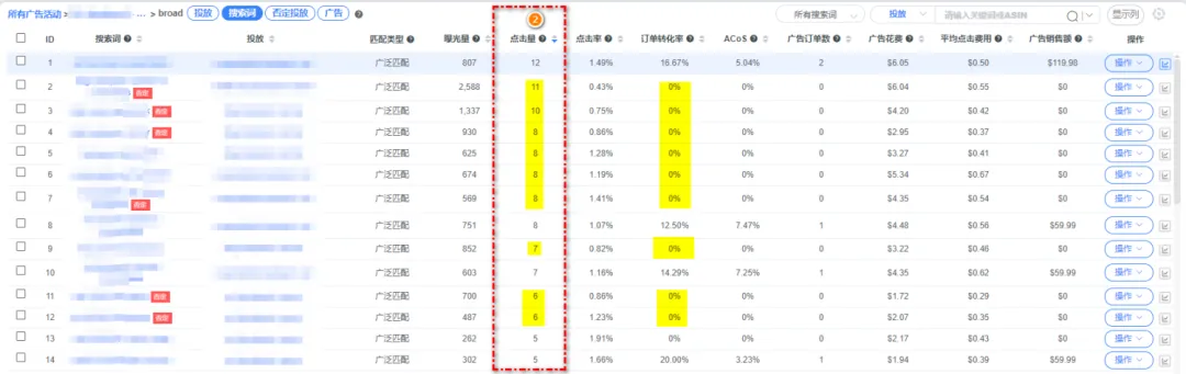 点击量降序.png