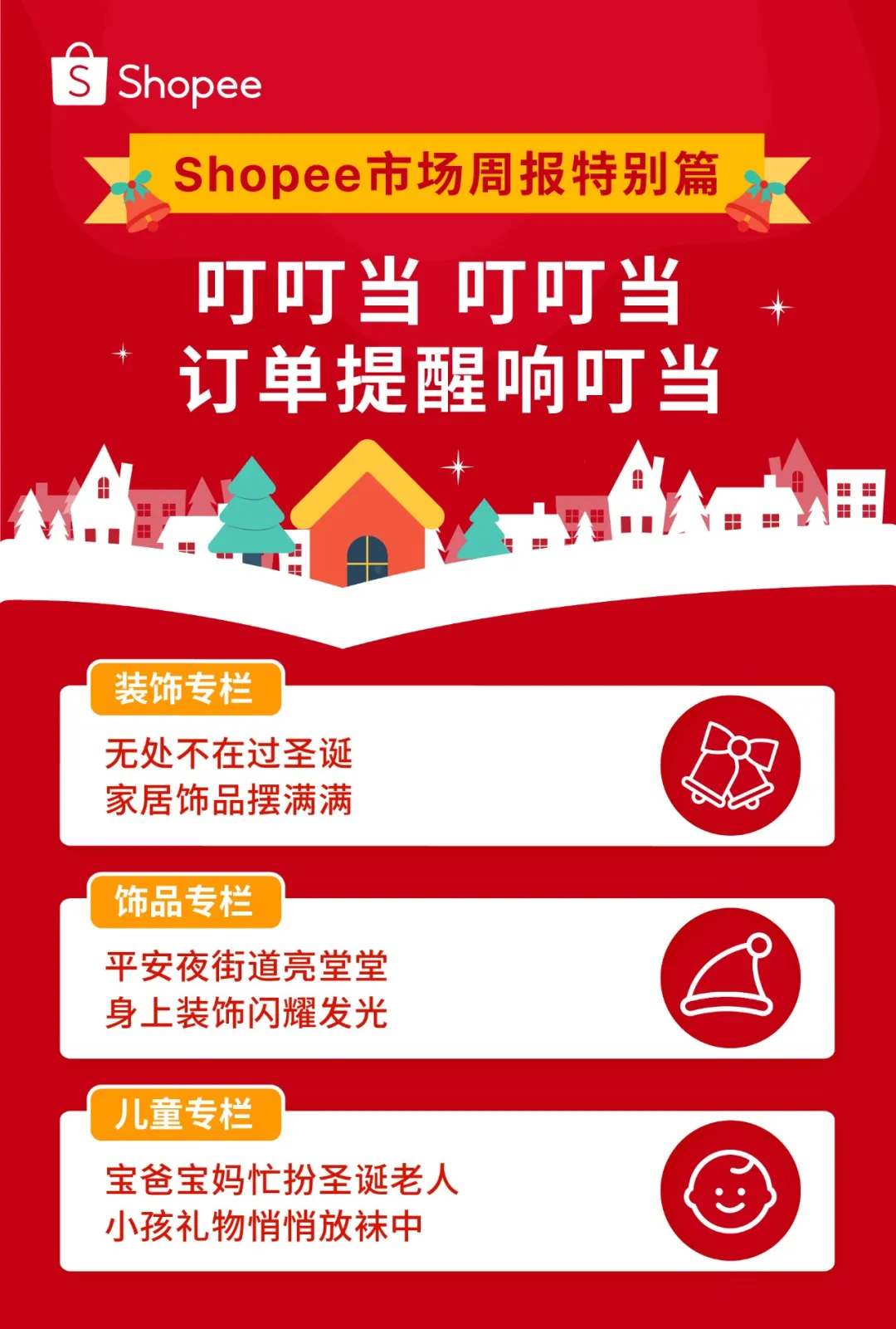 市场周报 | 席卷8市场圣诞大促热搜榜! 3大类目预测爆品出炉