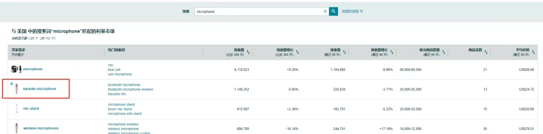 https://wearesellers.oss-cn-shenzhen.aliyuncs.com/questions/20211105/2935bdf08b051d9819f00d56d5a204cd.png 图片
