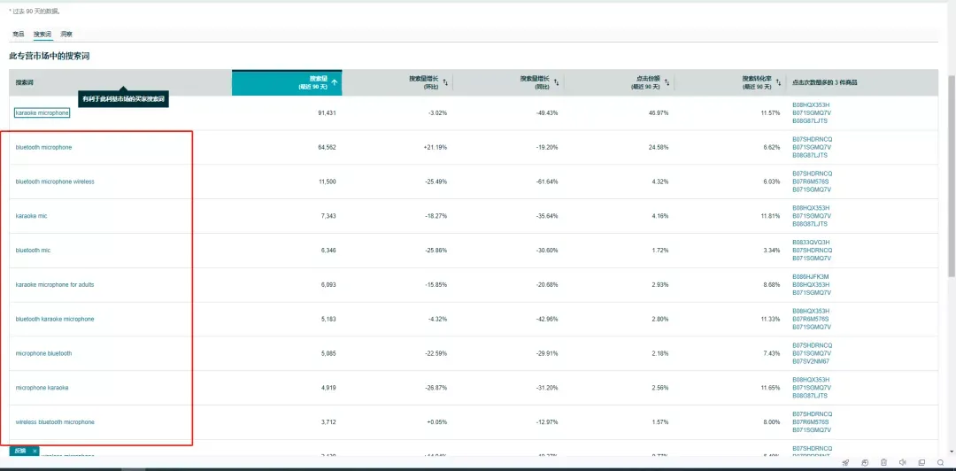 https://wearesellers.oss-cn-shenzhen.aliyuncs.com/questions/20211105/3098b91cf03f51fdff711dd90d85b52e.png 图片