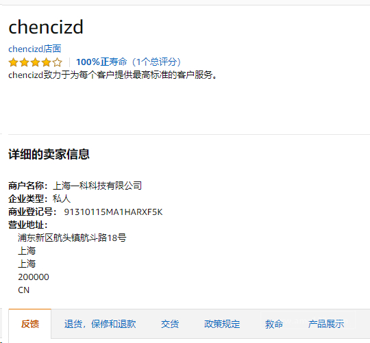 chencizd