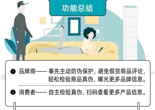 花几毛钱就能拦截假货跟卖?只用这1招就能帮你保住亚马逊的销量和排名!
