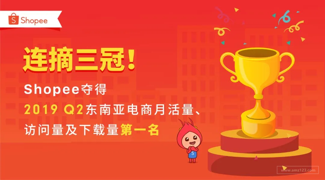 连摘三冠！Shopee夺得2019 Q2东南亚电商月活量、访问量及下载量第一名