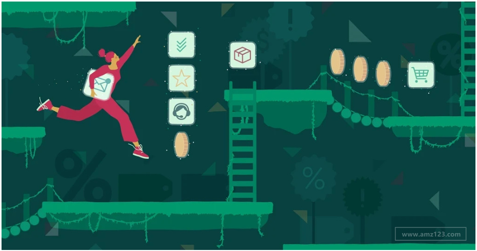 黑五网一｜24个 Shopify 应用，帮助你实现最好的销售业绩