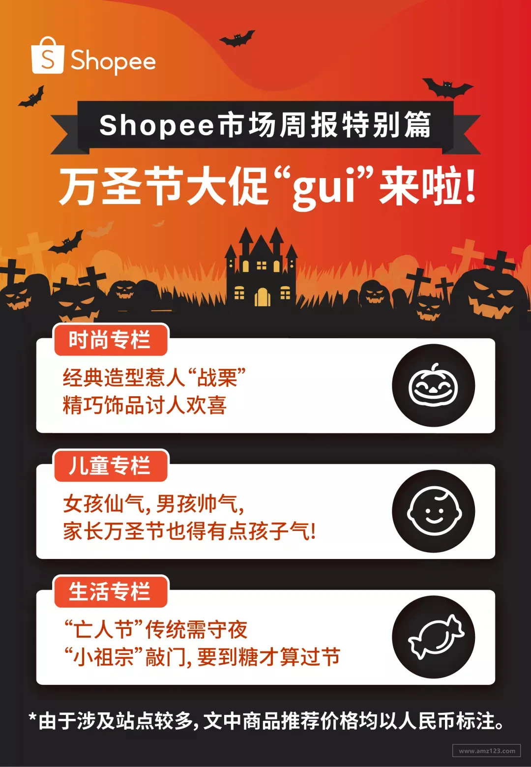 市场周报 | 万圣节不“鬼混”, 月底大促热卖热搜预测降临!