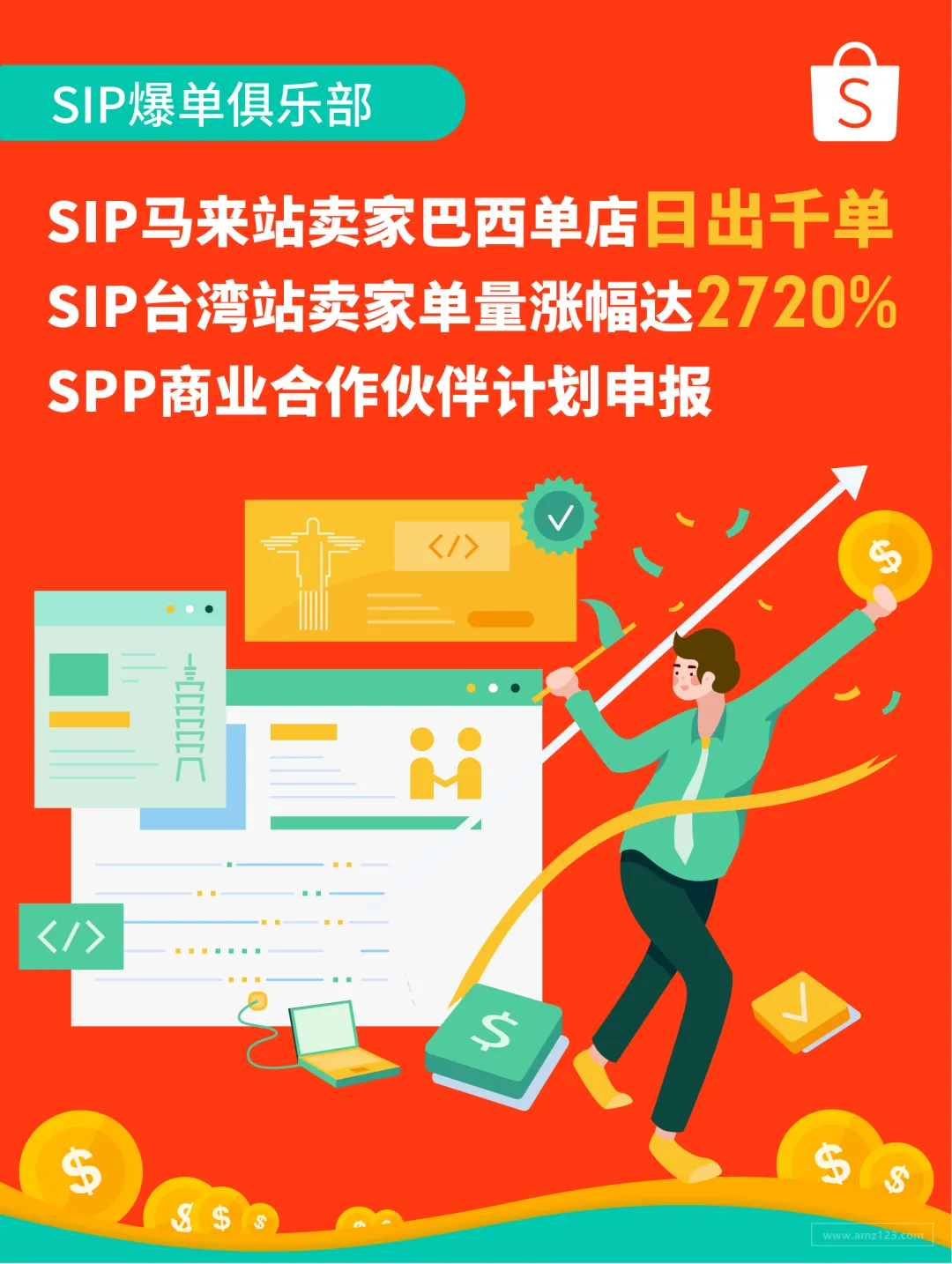 单品打爆8站点秘诀! SIP卖家10.10单量涨幅达2720% (SPP资源申报)
