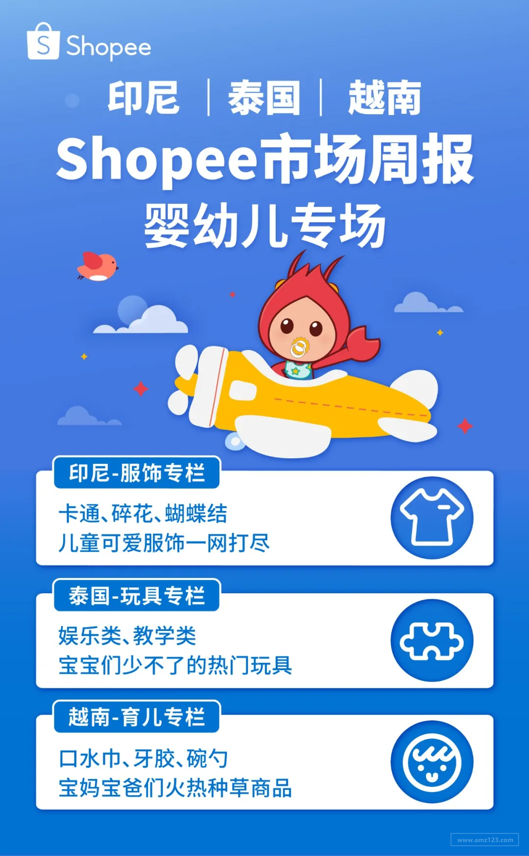 市场周报 | 在高出生率的印泰越, 常年占据热搜的婴幼儿商品是这些