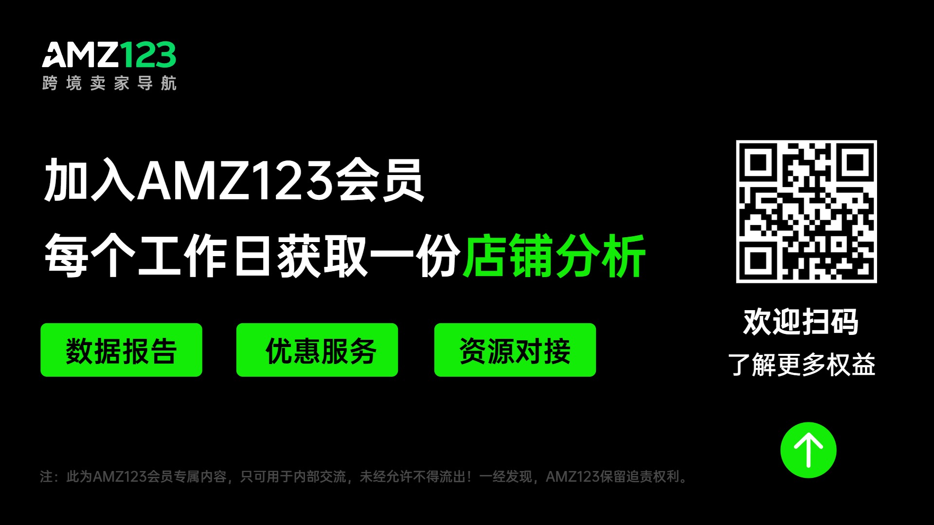AMZ123VIP每日一店第450期-电子产品-电源板 