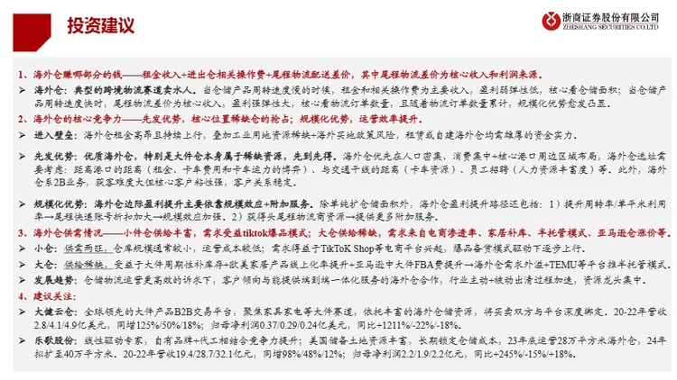 跨境电商行业系列深度之二-海外仓：承上启下，跨境电商必争之地-浙商证券股份有限公司 