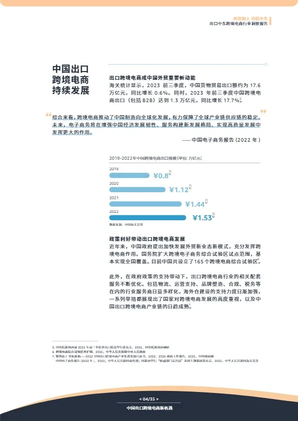 出口中东跨境电商行业洞察报告- 