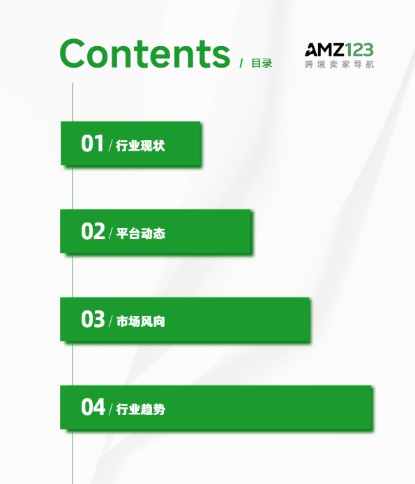 2024上半年度跨境电商调研报告-AMZ123 