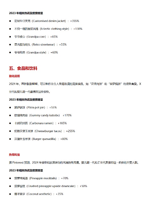 2024年全球流行趋势预测报告 