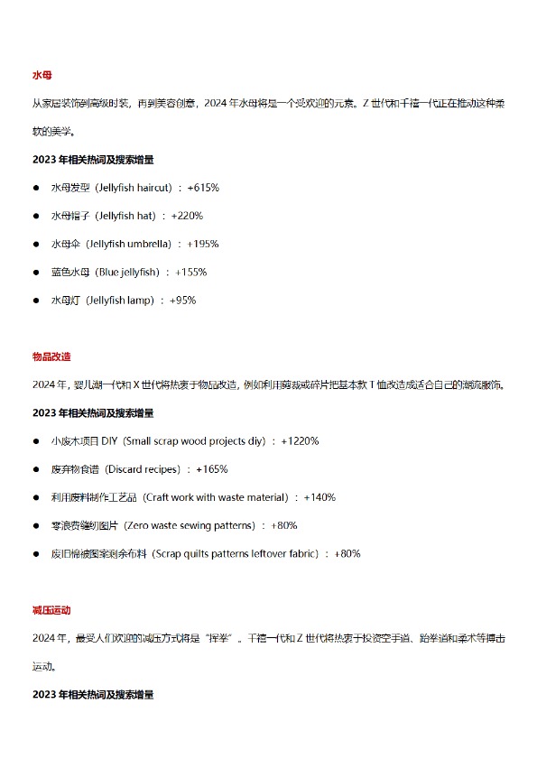 2024年全球流行趋势预测报告 