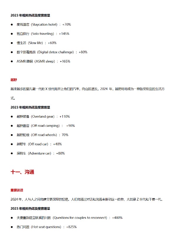 2024年全球流行趋势预测报告 