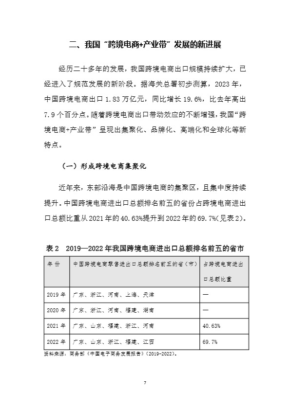 2024“跨境电商+产业带”高质量发展报告-商务部国际贸易经济合作研究院 