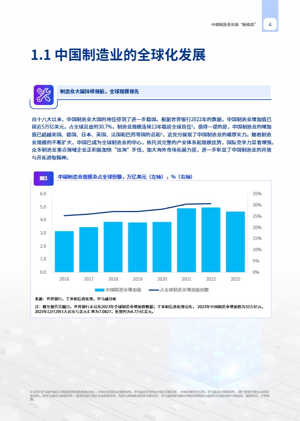 2024中国制造业企业出海白皮书：踏浪前行，中国制造业企业加速高质量“全球化”发展-毕马威 