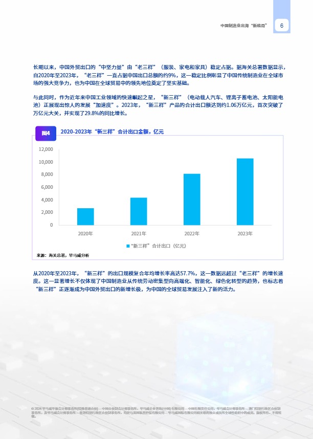 2024中国制造业企业出海白皮书：踏浪前行，中国制造业企业加速高质量“全球化”发展-毕马威 