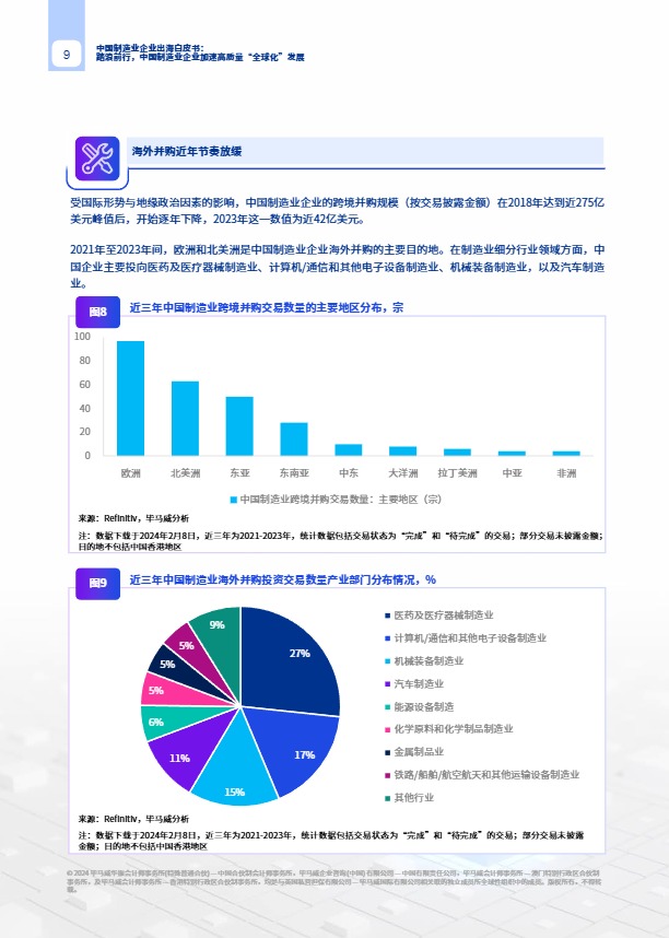 2024中国制造业企业出海白皮书：踏浪前行，中国制造业企业加速高质量“全球化”发展-毕马威 