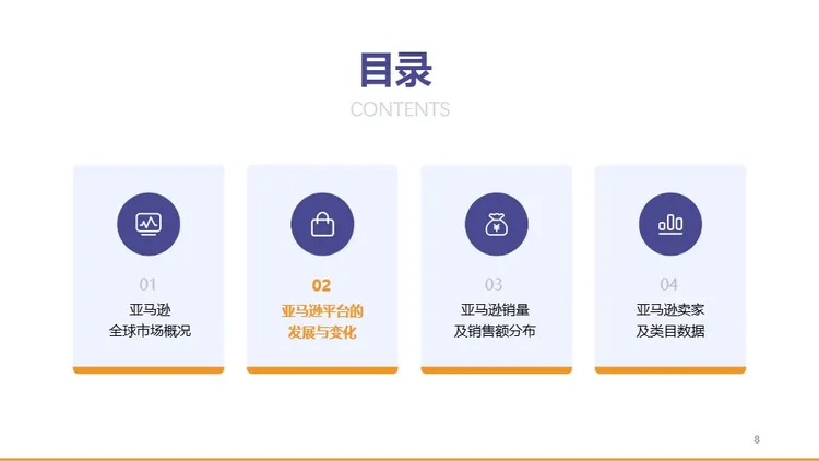 亚马逊2023年度数据报告-卖家精灵×云雅智库 