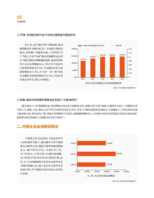 《2024中国企业出海橙皮书V2》PDF下载 