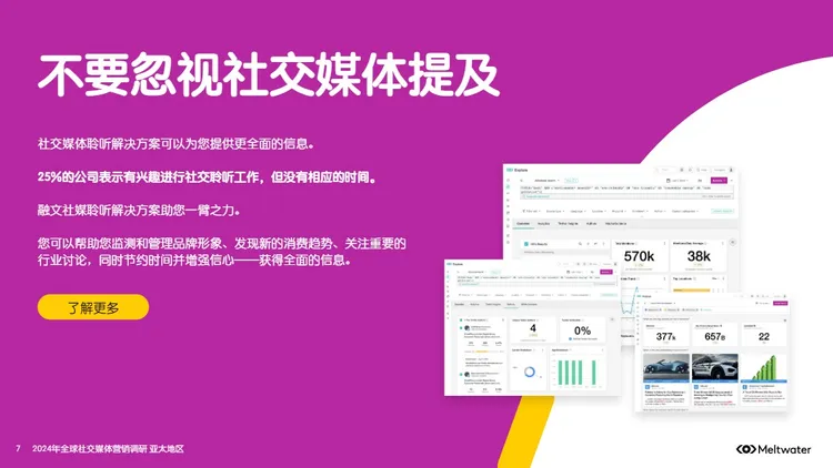 2024全球社交媒体营销报告 