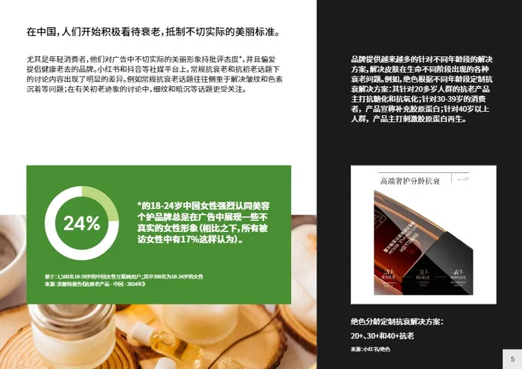 2024 亚太地区美容与个人护理行业趋势概览-28页 