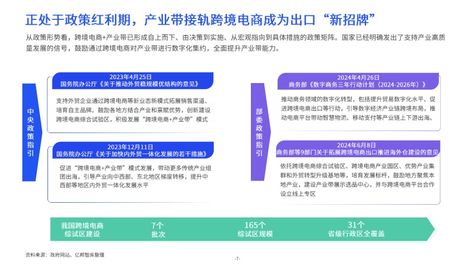 《 2024产业带出海生态发展报告》 