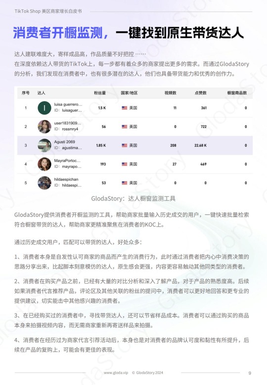 《2024年TikTok Shop美区商家增长白皮书-第三季度》PDF下载 