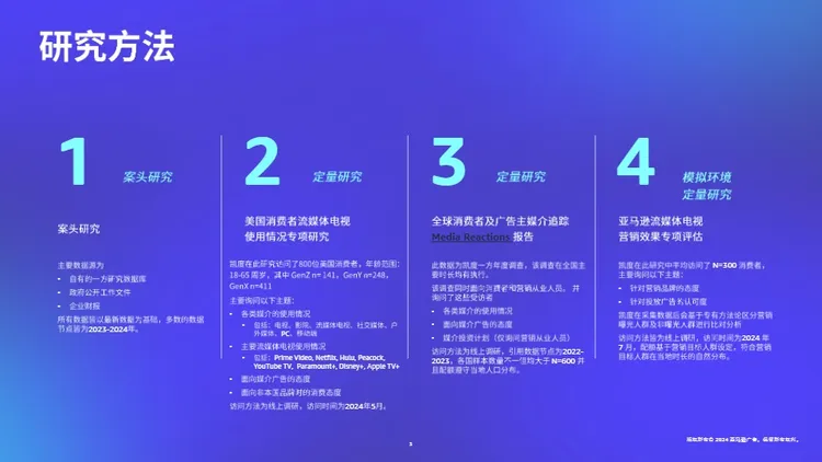 百舸争“流”，中国品牌出海流媒体电视营销白皮书 