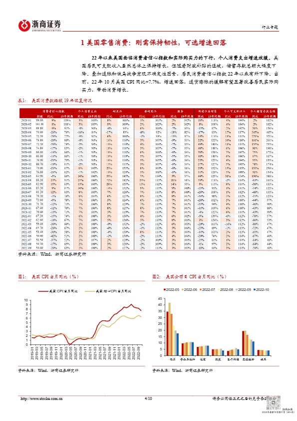 从美国消费看中国优质制造复苏 