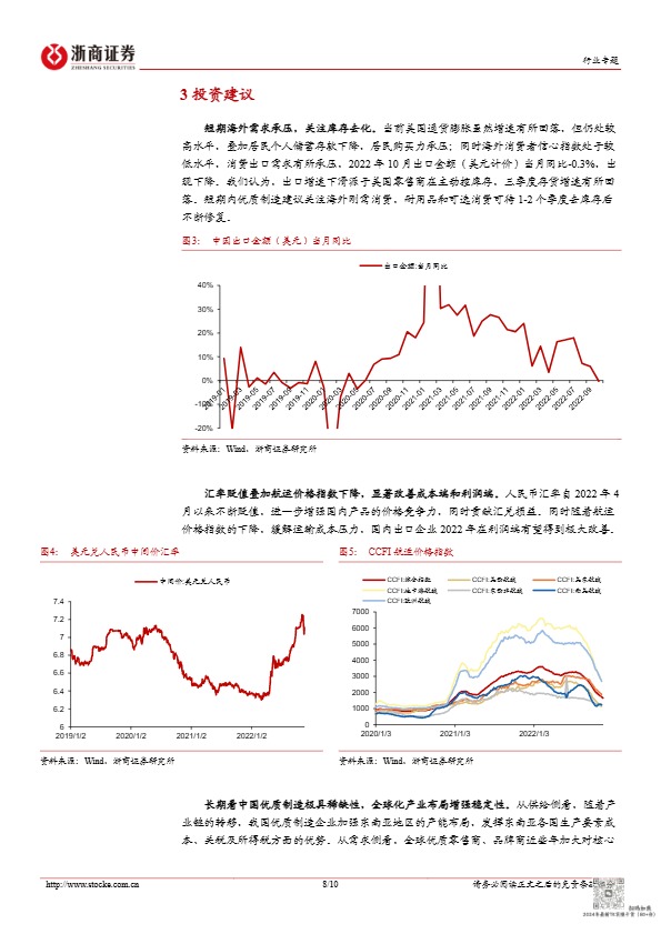 从美国消费看中国优质制造复苏 