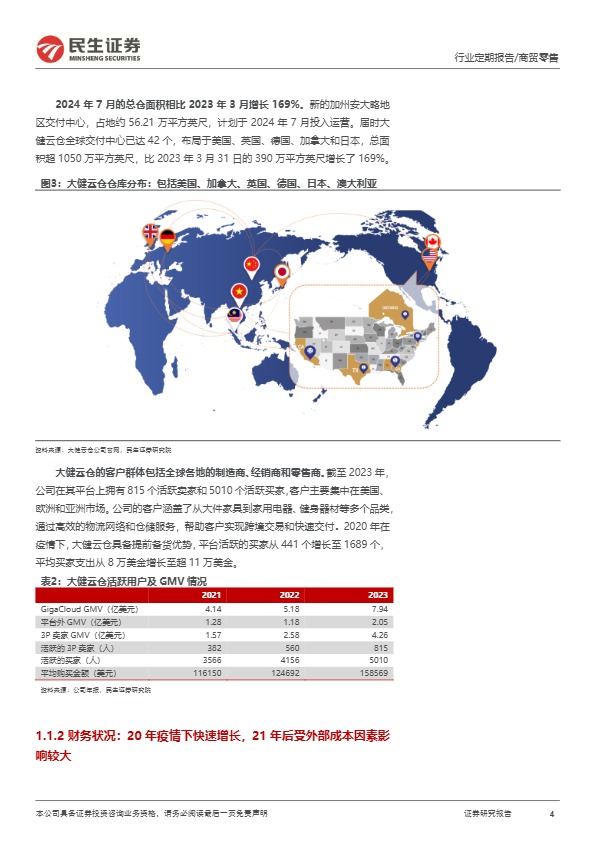 零售周观点：政策鼓励下，看好跨境电商和海外仓发展前景-民生证券 