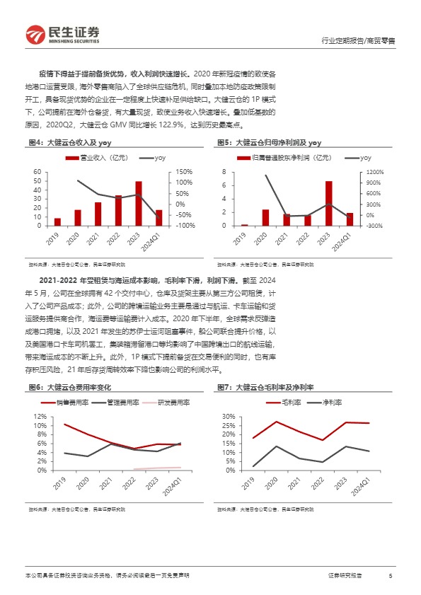 零售周观点：政策鼓励下，看好跨境电商和海外仓发展前景-民生证券 