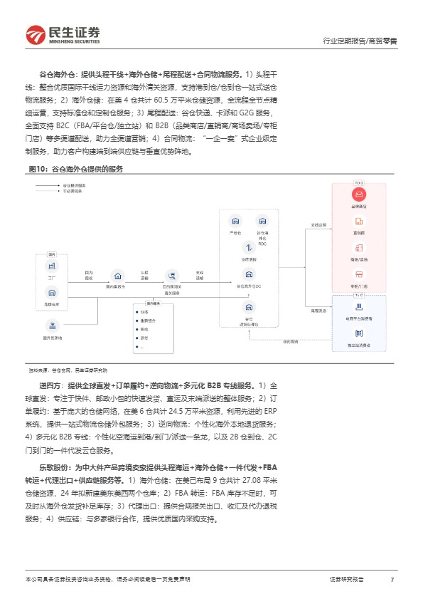 零售周观点：政策鼓励下，看好跨境电商和海外仓发展前景-民生证券 