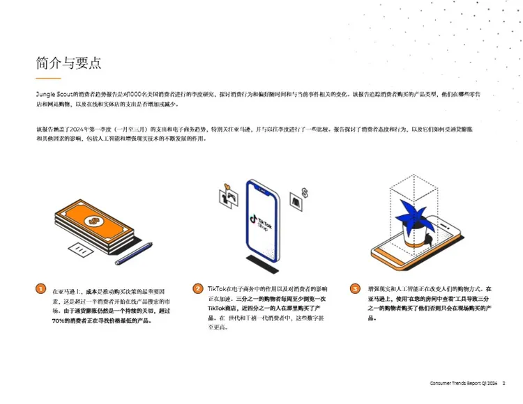 2024Q1 美国站消费者趋势报告 